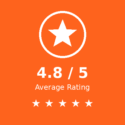 Average Rating